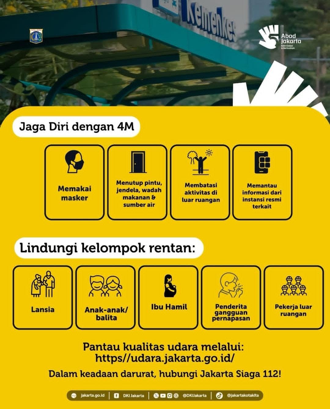 Informasi kualitas udara Jakarta 1